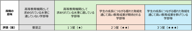 4dankai.png