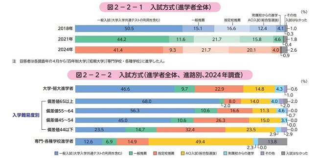 図2-2-1.JPG