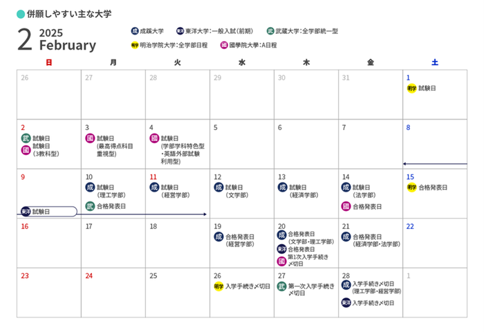 成蹊大学事例ー３.png