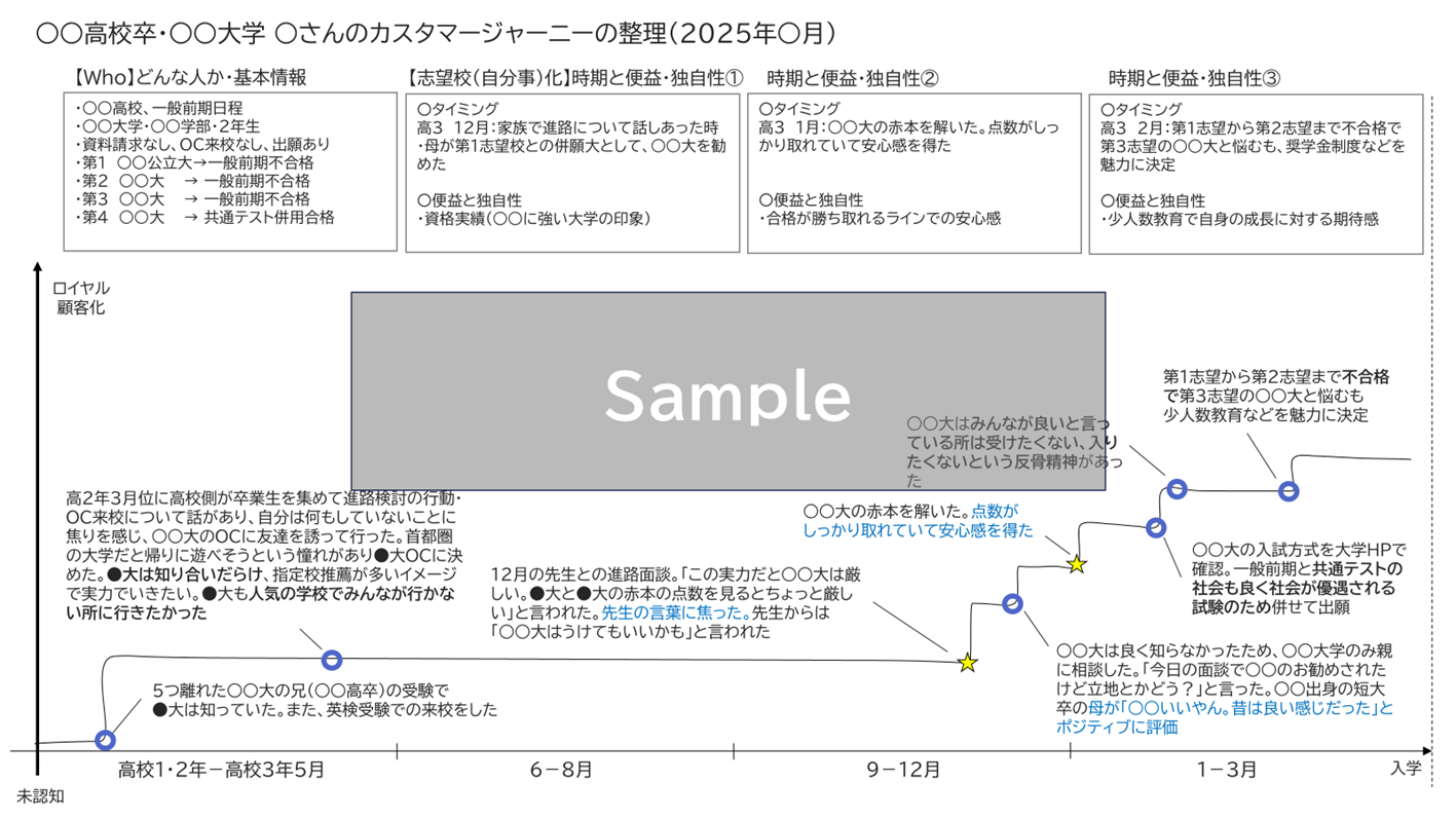 画像サンプル.png