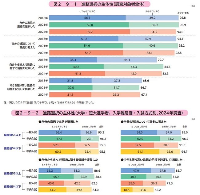 図2-9-1.JPG