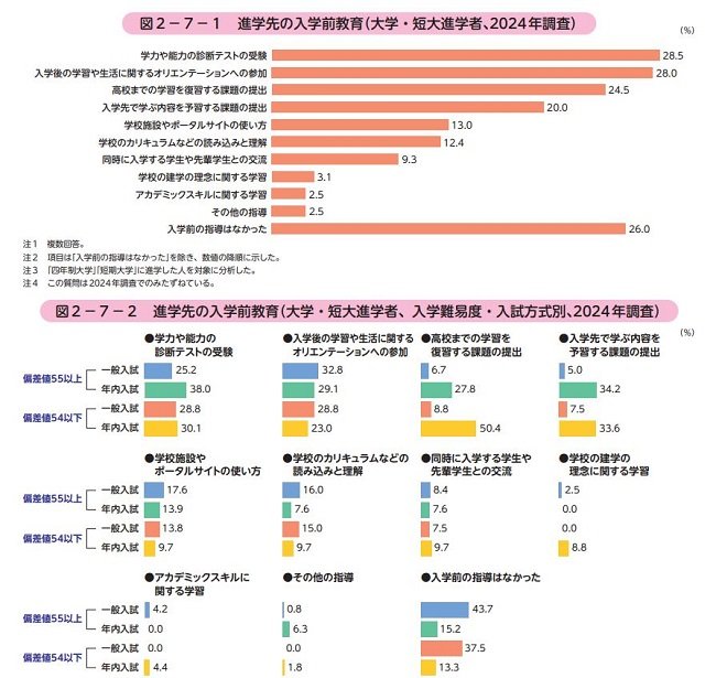 図2-7-1.JPG