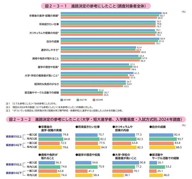 図2-3-1.JPG