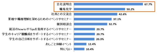 daigakurenkei.png