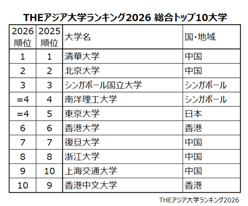 top10.png